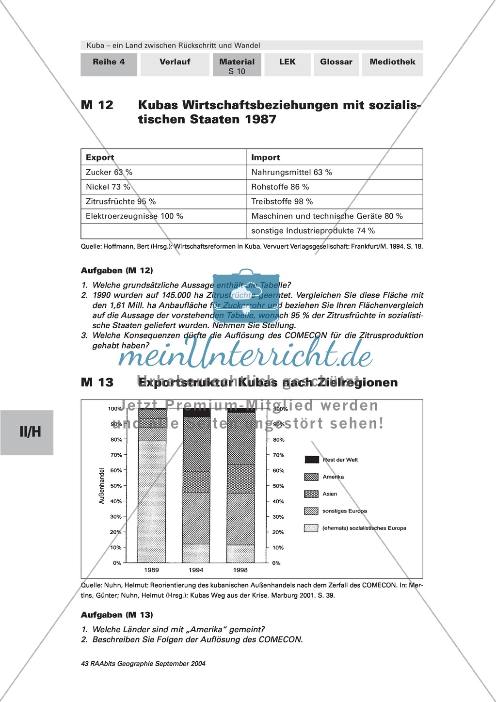 Kubas Handelsbeziehungen: Autarkiebestrebungen Preview 1