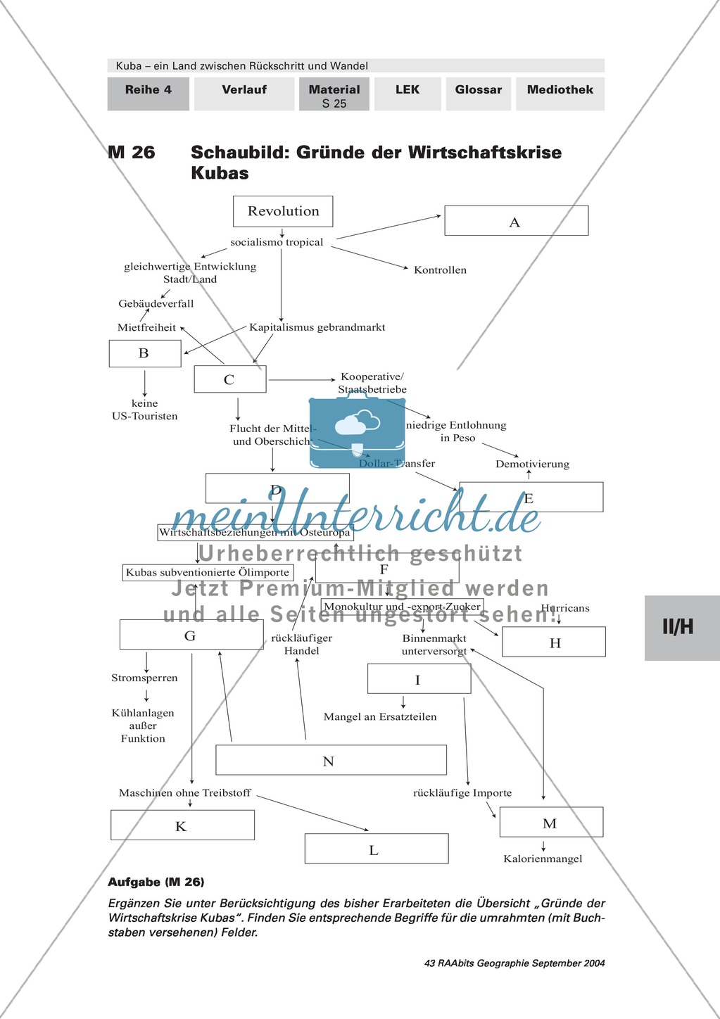 Kubas Handelsbeziehungen: Autarkiebestrebungen Preview 9