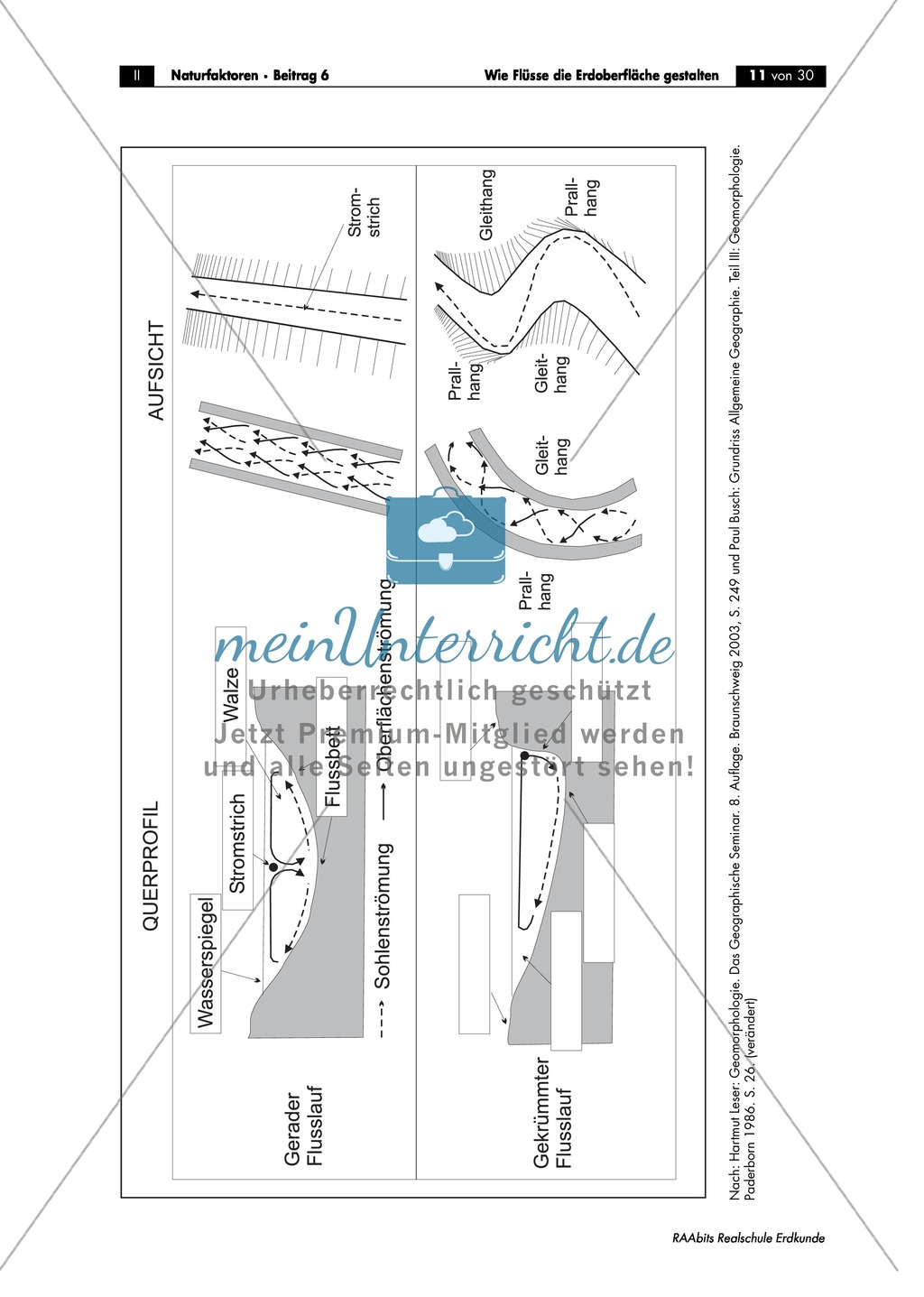 Flussdynamik- und Morphologie am Beispiel des Rheins: Prall- und Gleithang + Mäander + Altarme + Talformen + Flussmündungen Preview 3