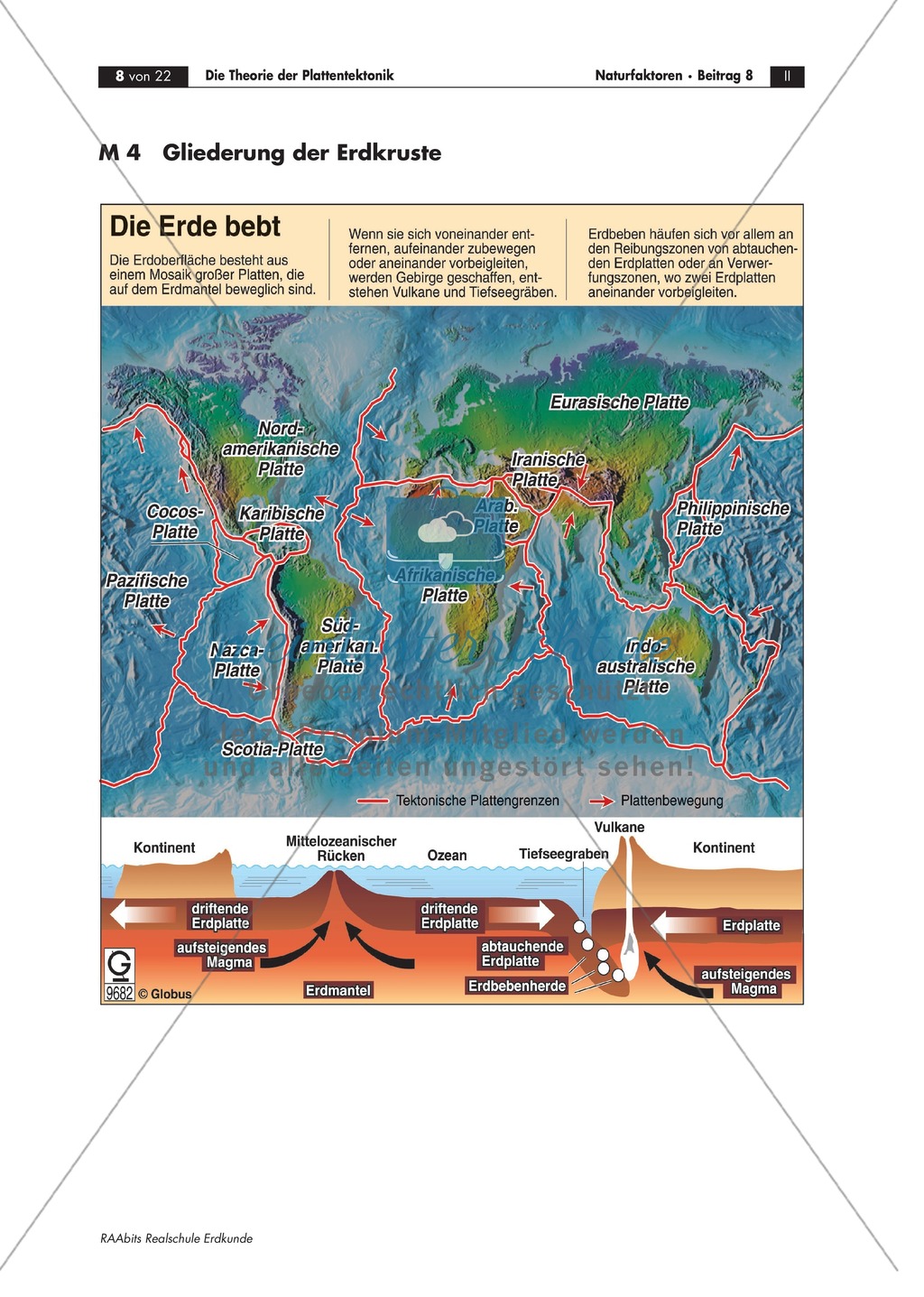 Endogene Dynamik der Erde: Kontinentalverschiebung nach A. Wegener + Gliederung der Erdkruste + Theorie der Plattentektonik Preview 4