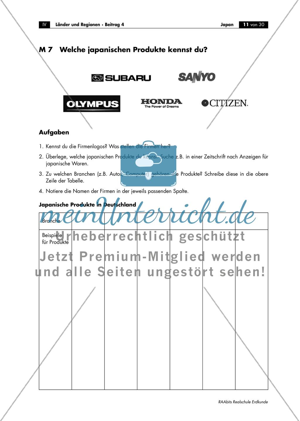 Wirtschaft Japans Preview 1