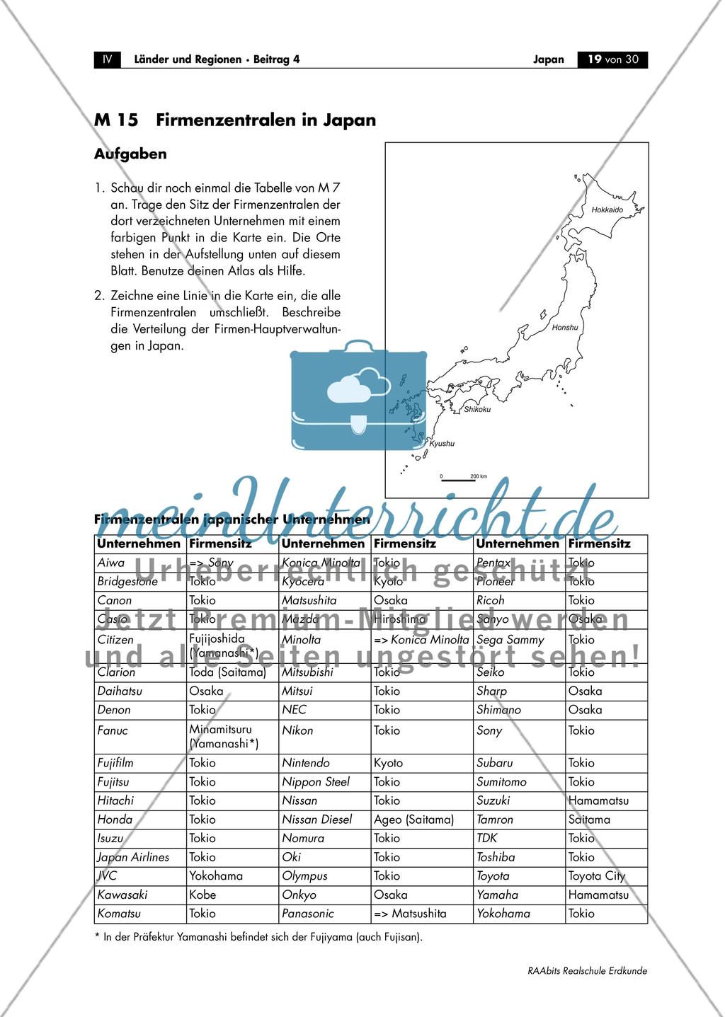 Wirtschaft Japans Preview 9