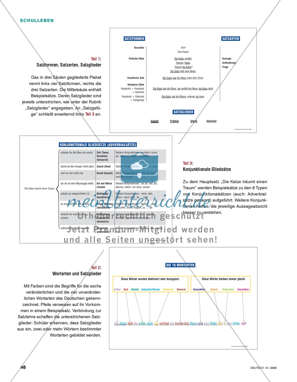 Grammatikunterricht - Komplexe Sätze: Lernplakat zur Wort- und Satzgrammatik Preview 3