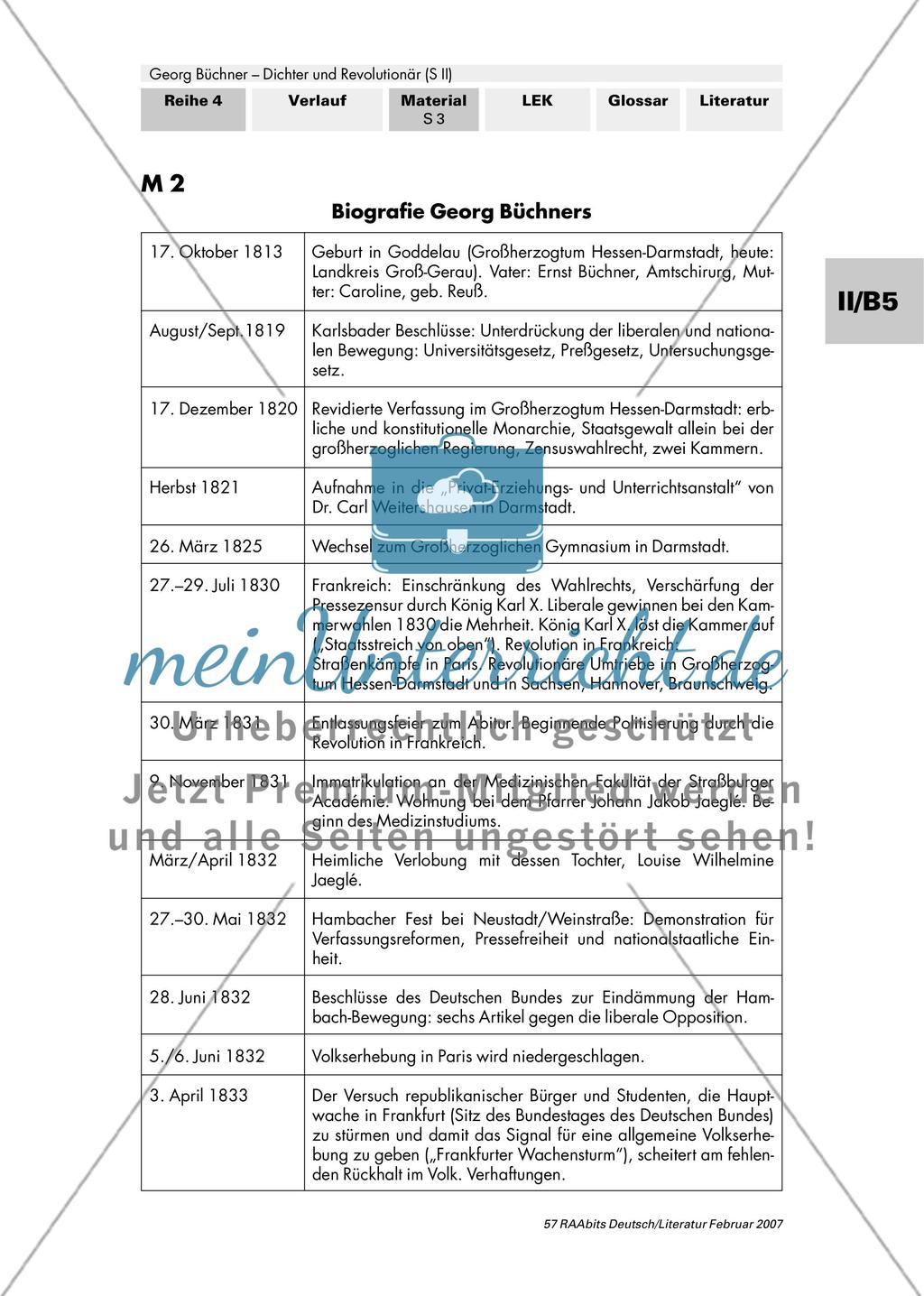 Büchner – Urteile über einen Dichter / Büchners Biografie Preview 2