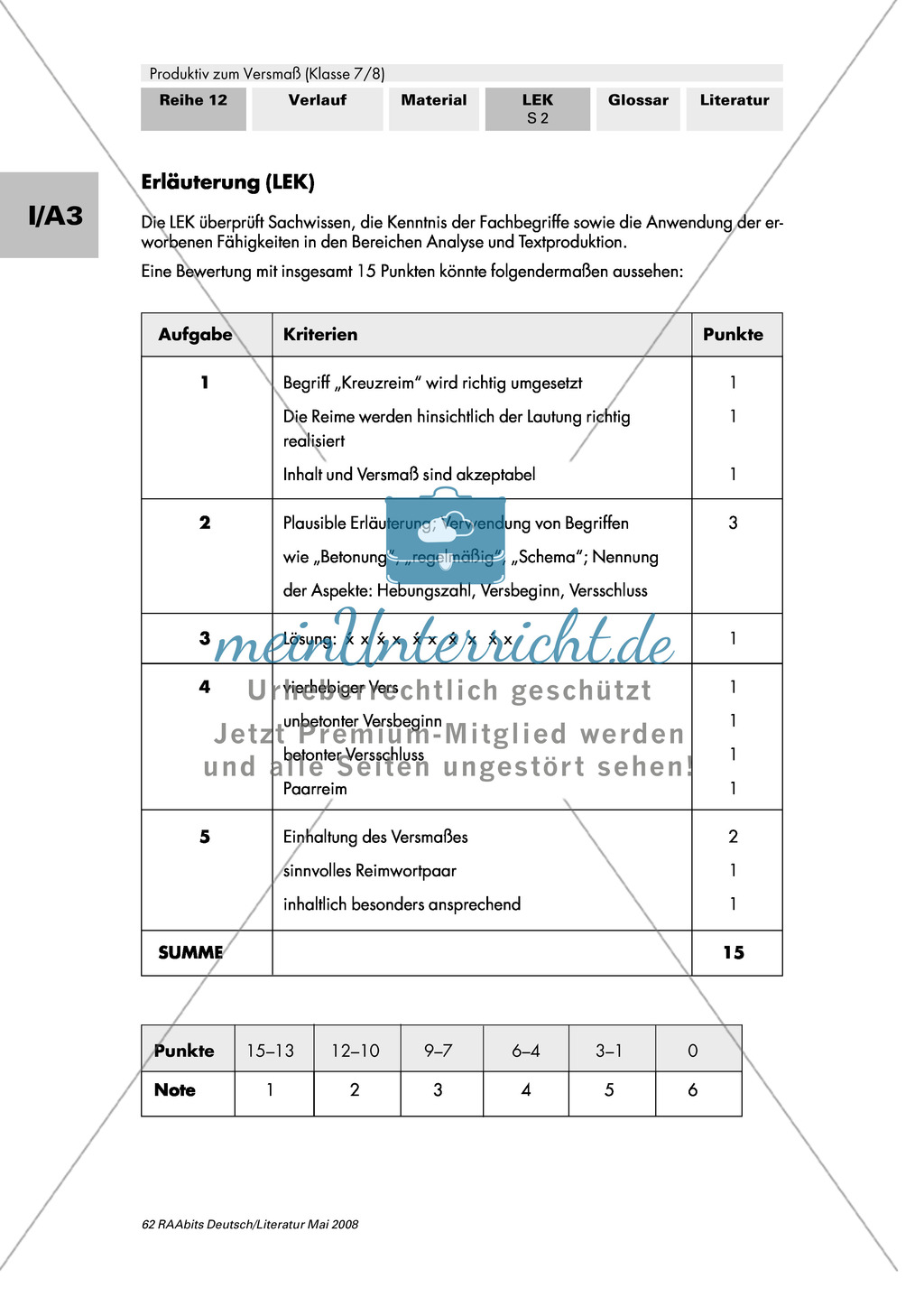 Lernerfolgskontrolle: Versmaß und Reimschema Preview 2