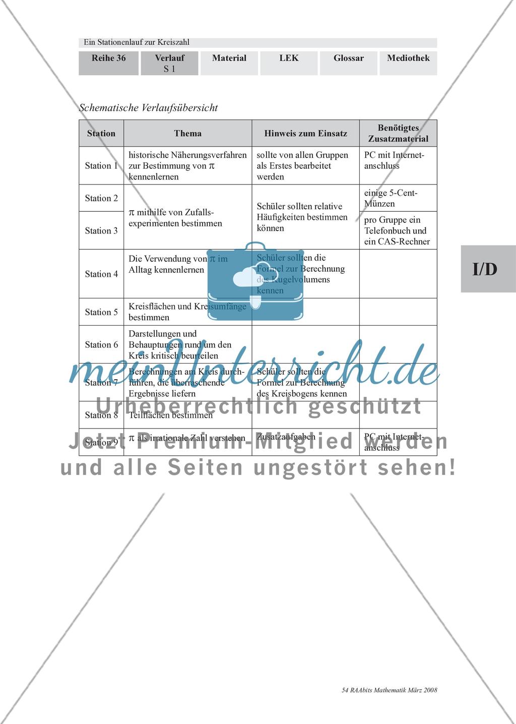 Immer dieses Pi! – Ein Stationenlauf zur Kreiszahl Preview 5