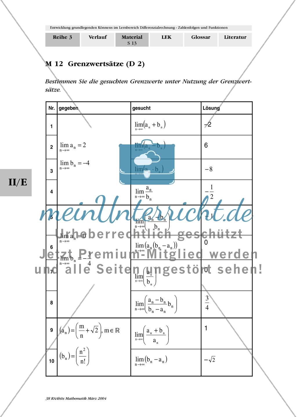 Entwicklung grundlegenden Könnens im Lernbereich Schranken, Grenzen und Grenzwerte von Zahlenfolgen Preview 12