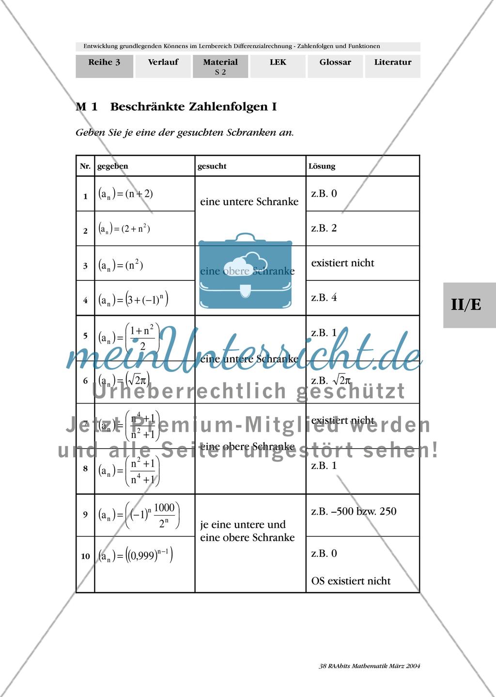 Entwicklung grundlegenden Könnens im Lernbereich Schranken, Grenzen und Grenzwerte von Zahlenfolgen Preview 1