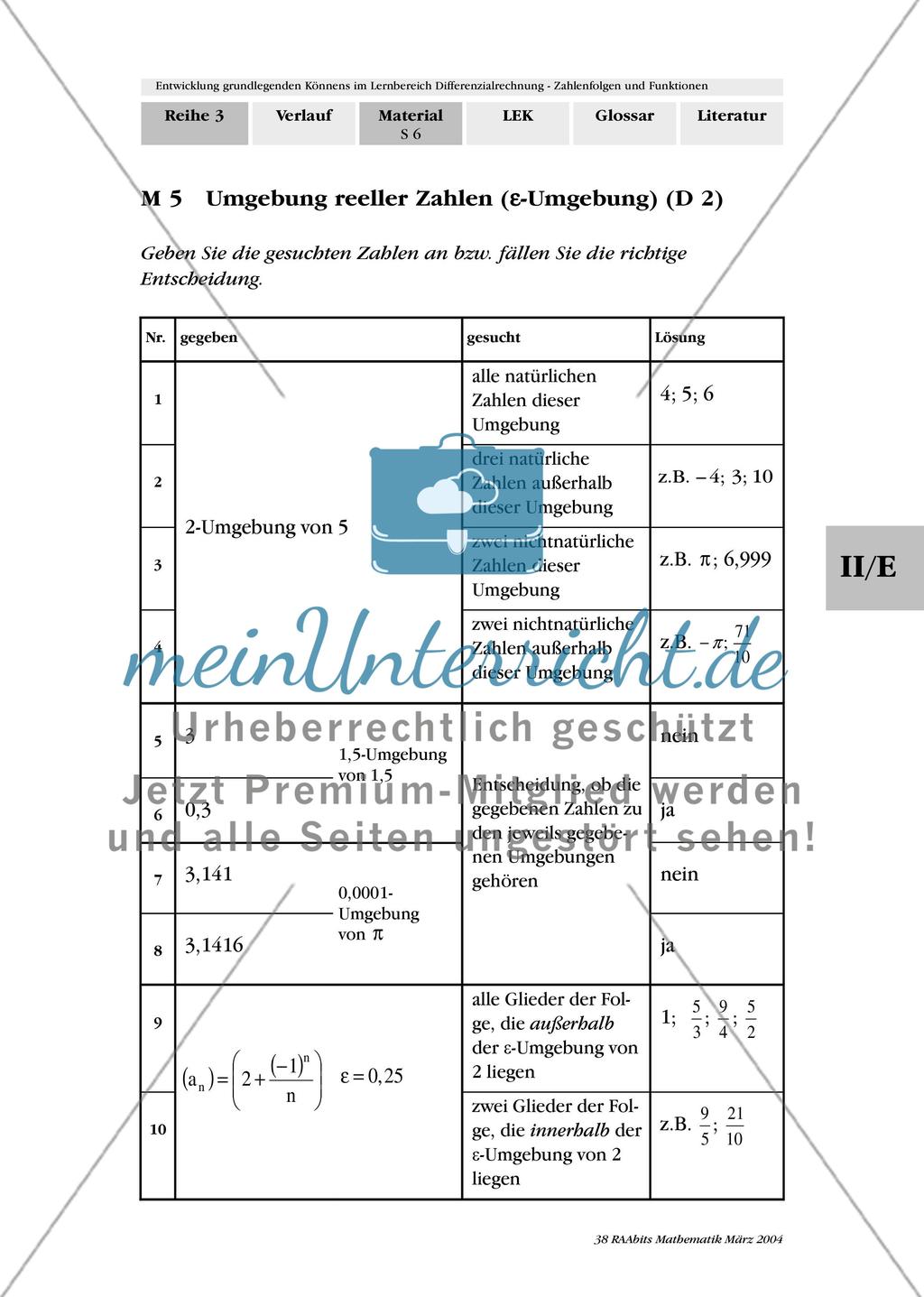 Entwicklung grundlegenden Könnens im Lernbereich Schranken, Grenzen und Grenzwerte von Zahlenfolgen Preview 5