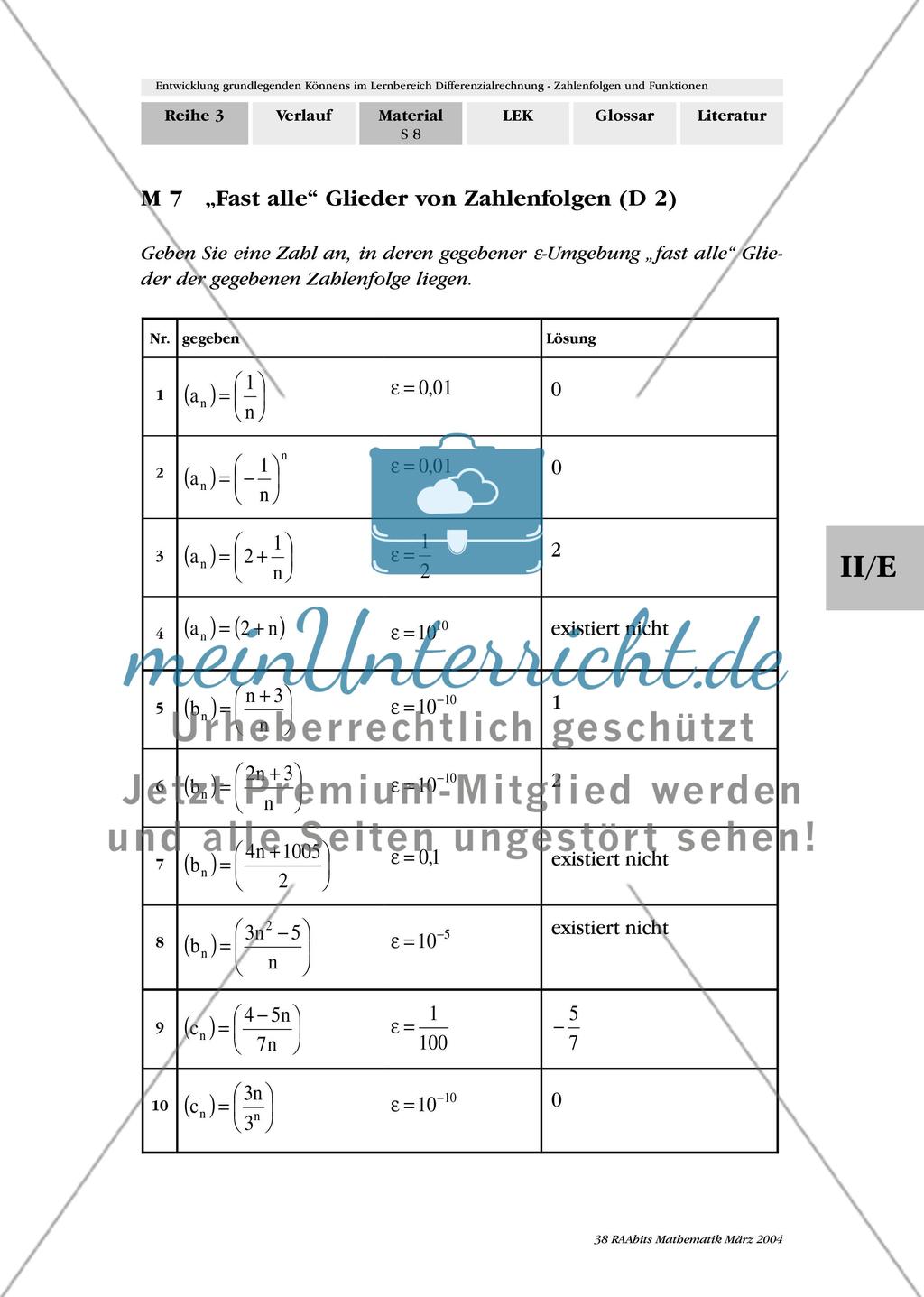 Entwicklung grundlegenden Könnens im Lernbereich Schranken, Grenzen und Grenzwerte von Zahlenfolgen Preview 7