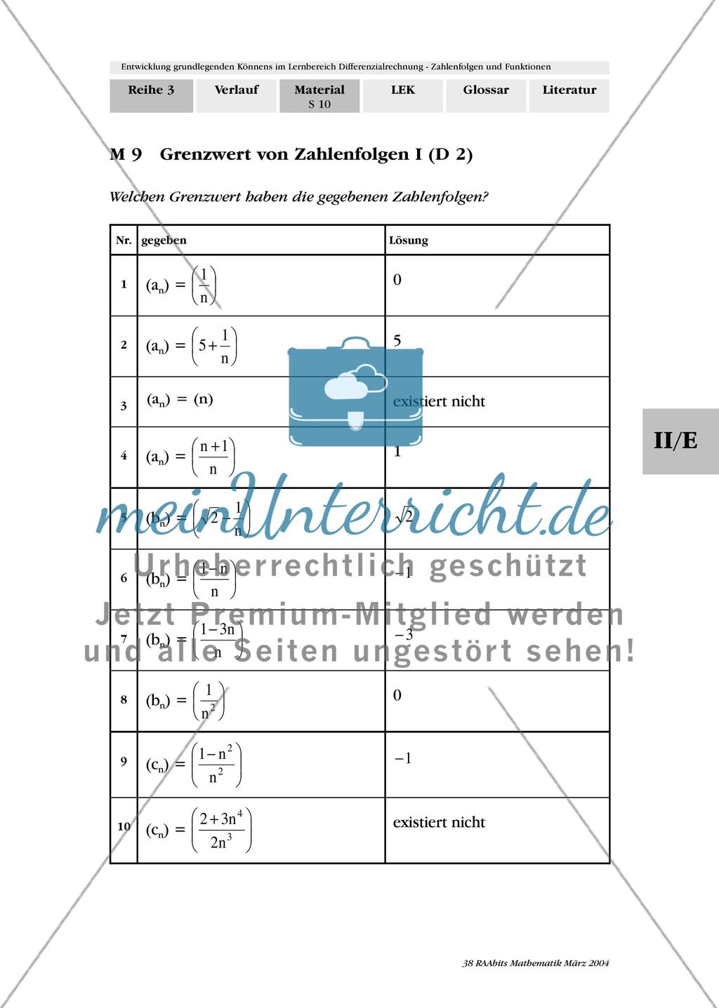 Entwicklung grundlegenden Könnens im Lernbereich Schranken, Grenzen und Grenzwerte von Zahlenfolgen Preview 9