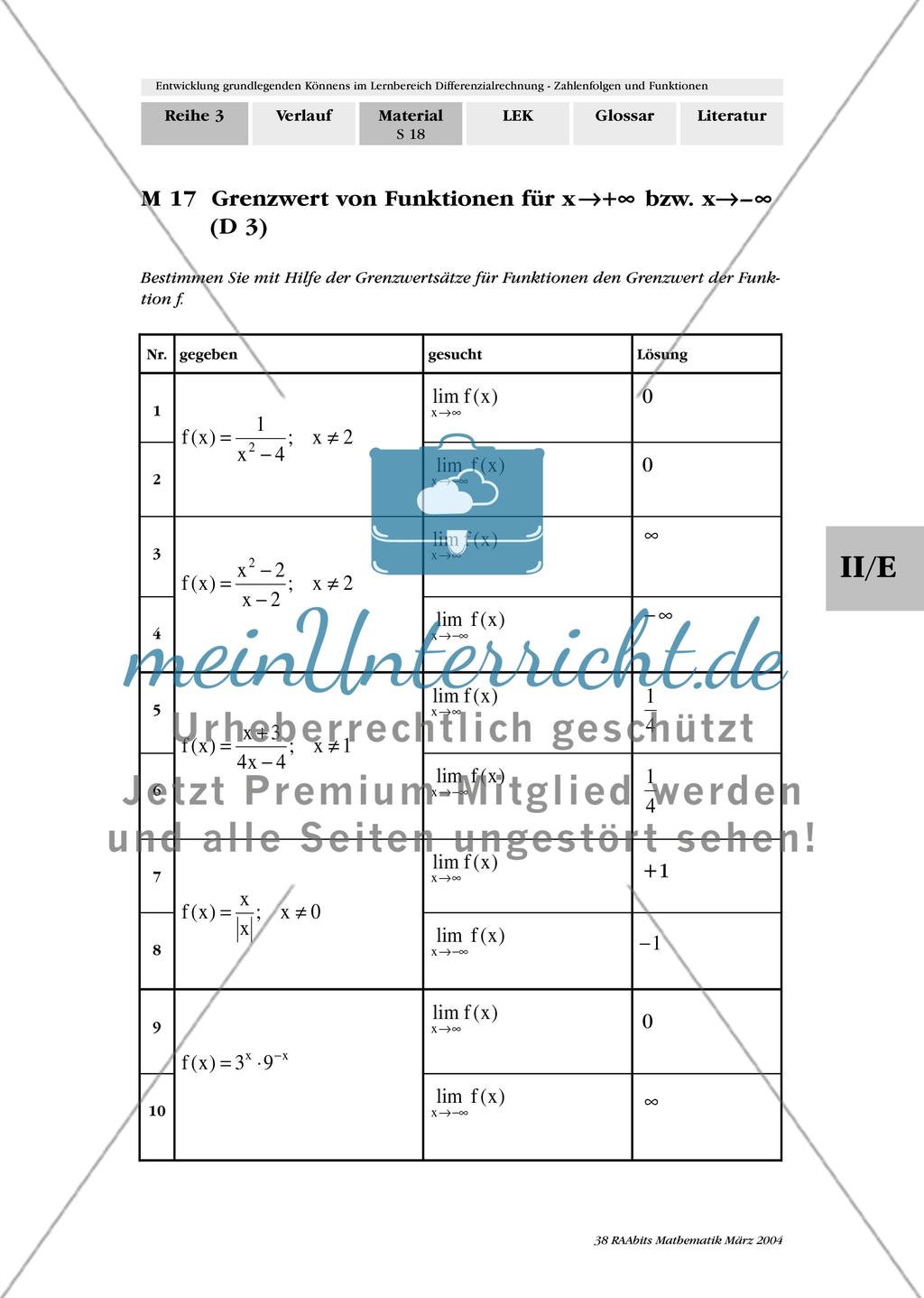 Entwicklung grundlegenden Könnens im Lernbereich Grenzwerte und Stetigkeit von Funktionen Preview 3