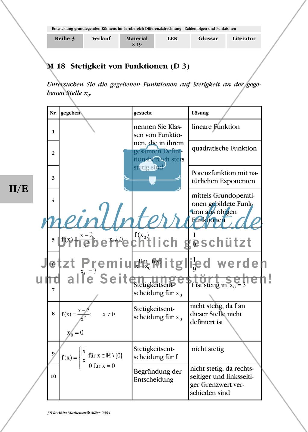 Entwicklung grundlegenden Könnens im Lernbereich Grenzwerte und Stetigkeit von Funktionen Preview 4