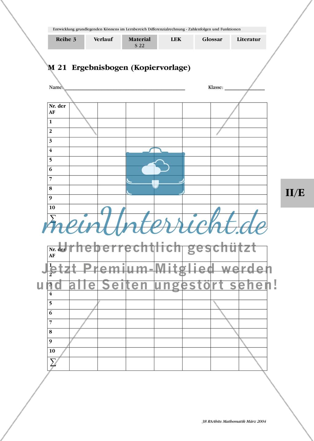 Entwicklung grundlegenden Könnens im Lernbereich Grenzwerte und Stetigkeit von Funktionen Preview 7