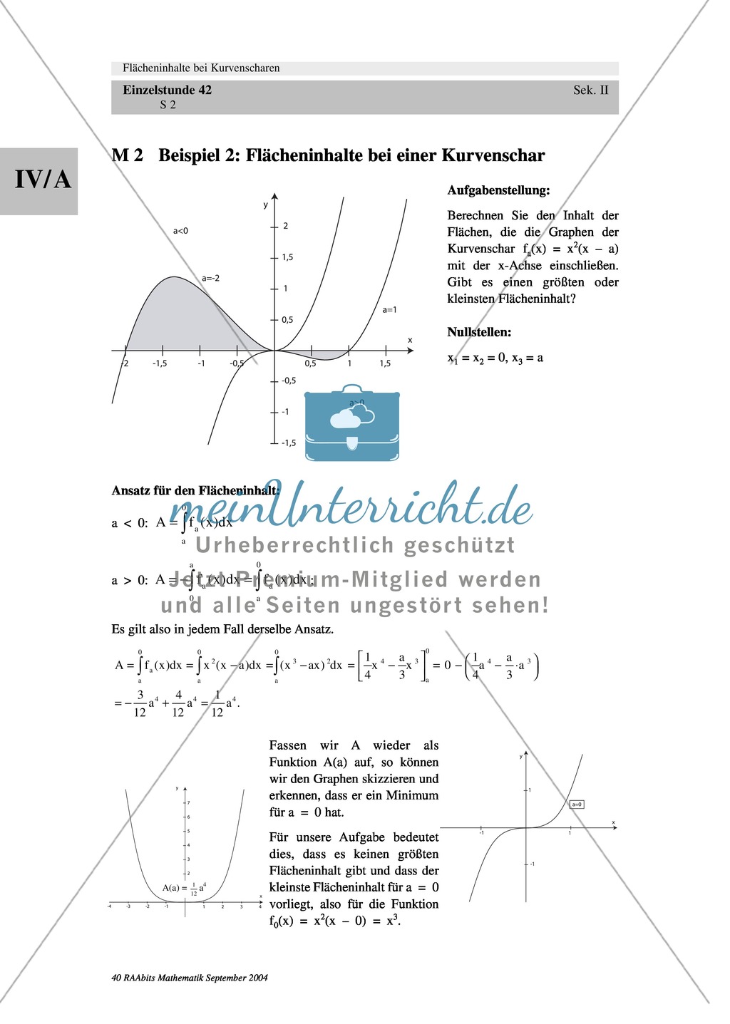 Analysis: Gruppenarbeit zum Thema Flächeninhalte bei Funktionenscharen. Mit Beispielen, Aufgaben und Lösungen. Preview 2