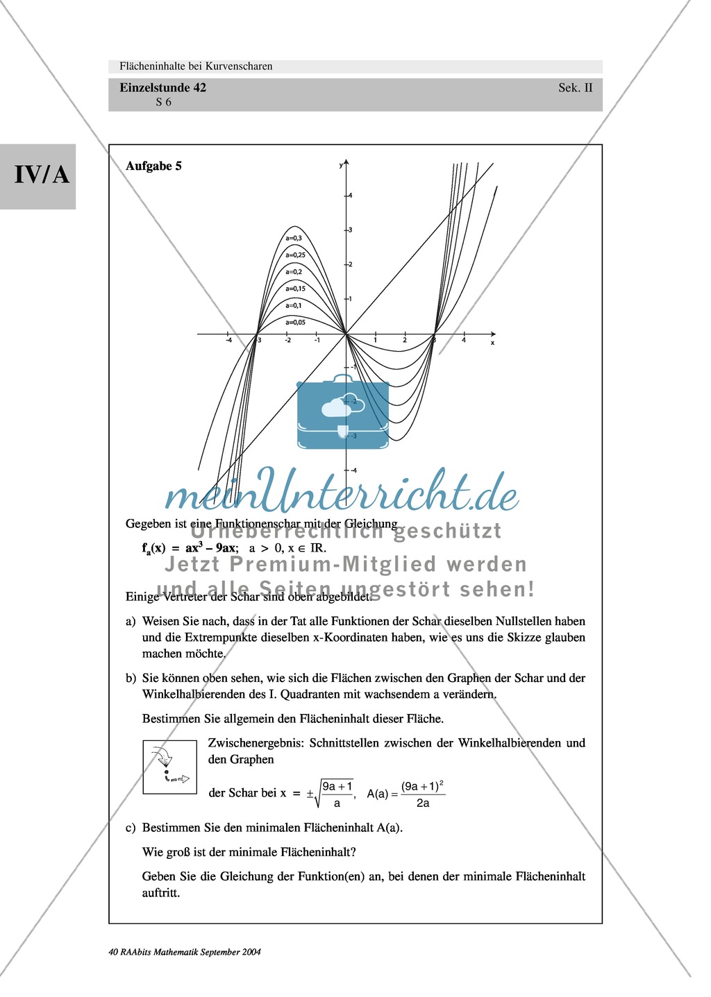 Analysis: Gruppenarbeit zum Thema Flächeninhalte bei Funktionenscharen. Mit Beispielen, Aufgaben und Lösungen. Preview 6
