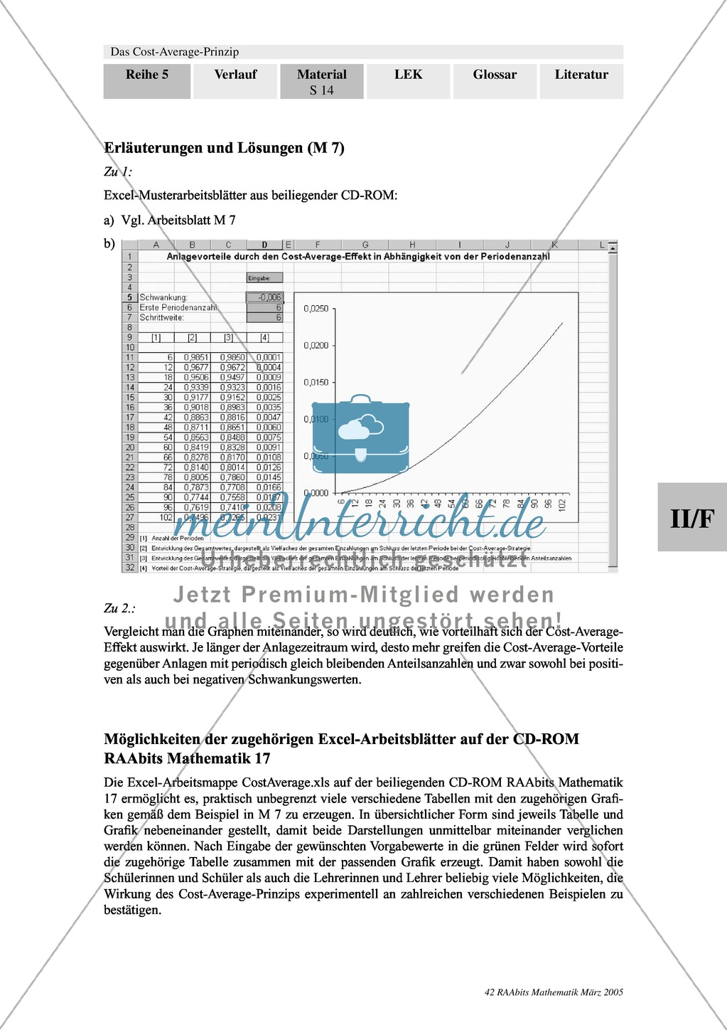 Cost-Average-Prinzip: Analyse eines Einzahlungsplans mit Rentenformel Preview 6