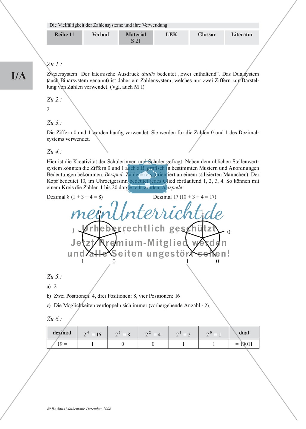 Arithmetik: Gruppenarbeit zu Zahlensystemen: Dual-, Oktal-, Hexadezimalsystem und römische Zahlen. Mit Hilfskarten und Erläuterungen. Preview 16