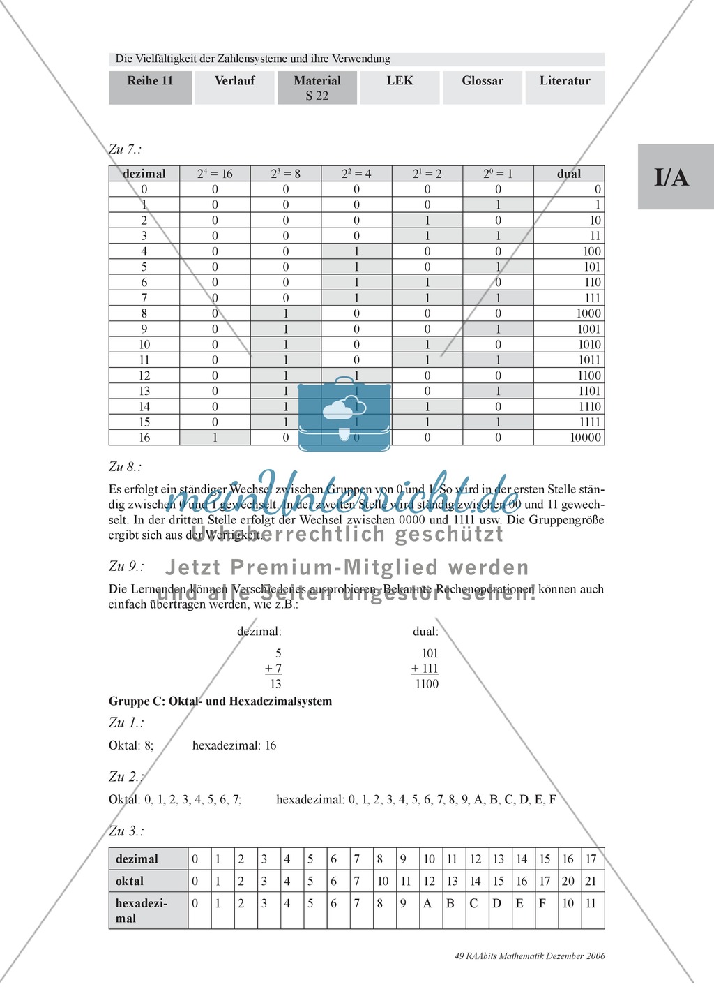 Arithmetik: Gruppenarbeit zu Zahlensystemen: Dual-, Oktal-, Hexadezimalsystem und römische Zahlen. Mit Hilfskarten und Erläuterungen. Preview 17
