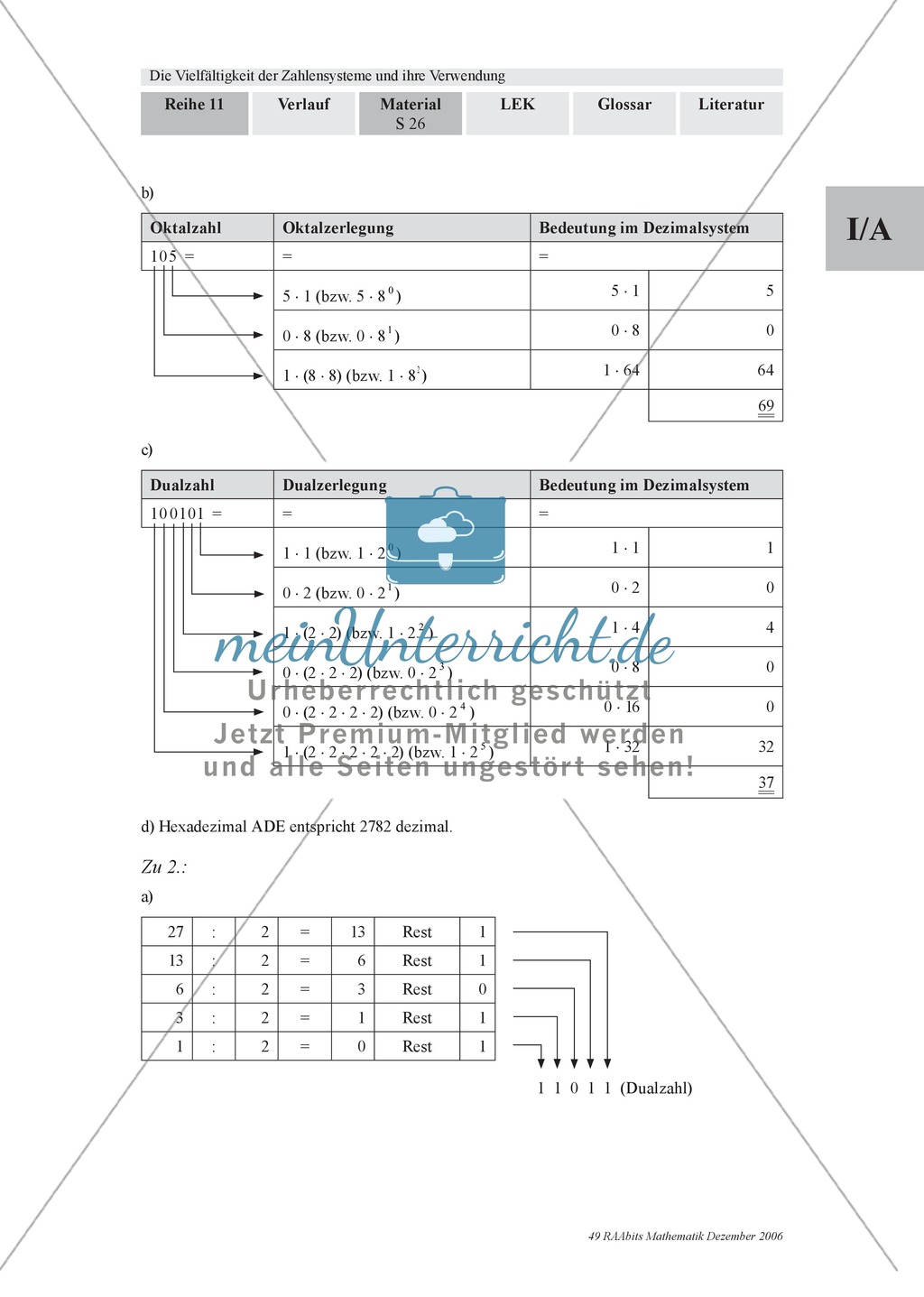 Arithmetik: Gruppenarbeit zu Zahlensystemen: Dual-, Oktal-, Hexadezimalsystem und römische Zahlen. Mit Hilfskarten und Erläuterungen. Preview 21