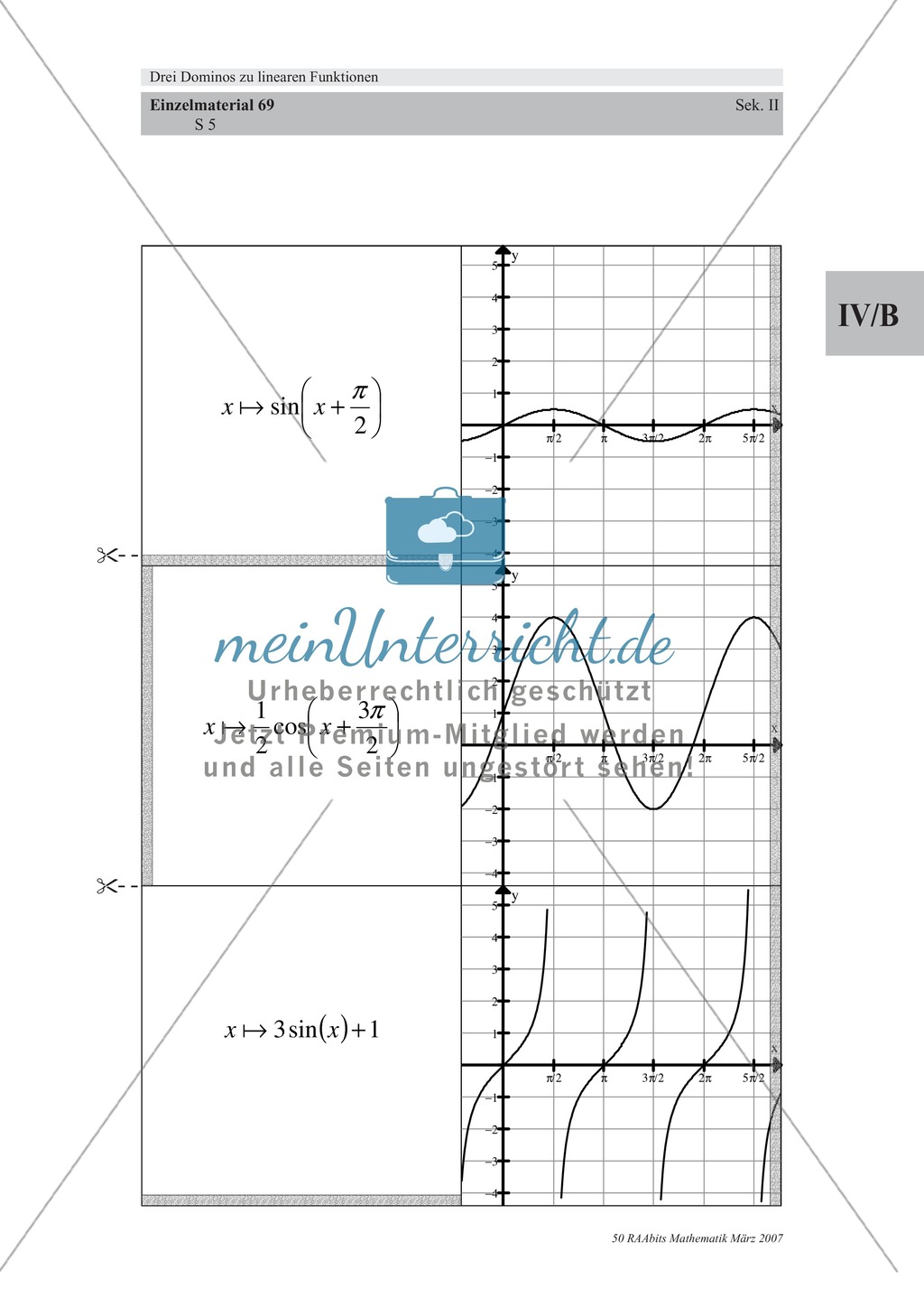 Analysis: Dominospiel, bei dem Zuordnungsvorschriften ihren Funktionsgraphen zugeordnet werden müssen. Preview 3