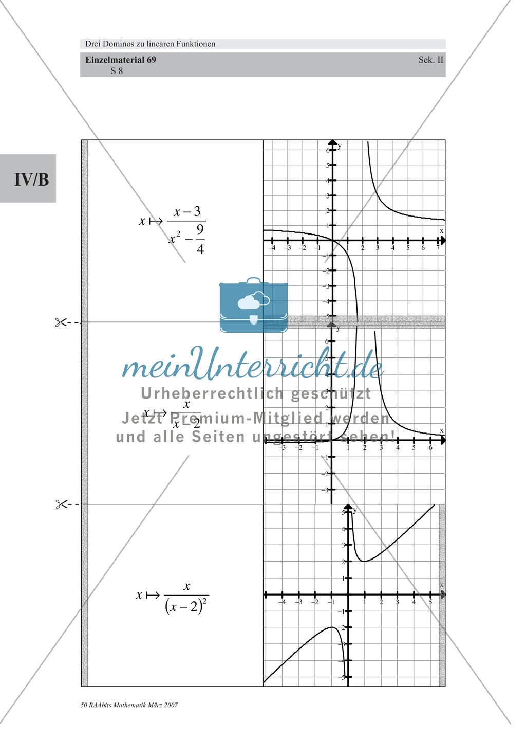 Analysis: Dominospiel, bei dem Zuordnungsvorschriften ihren Funktionsgraphen zugeordnet werden müssen. Preview 6