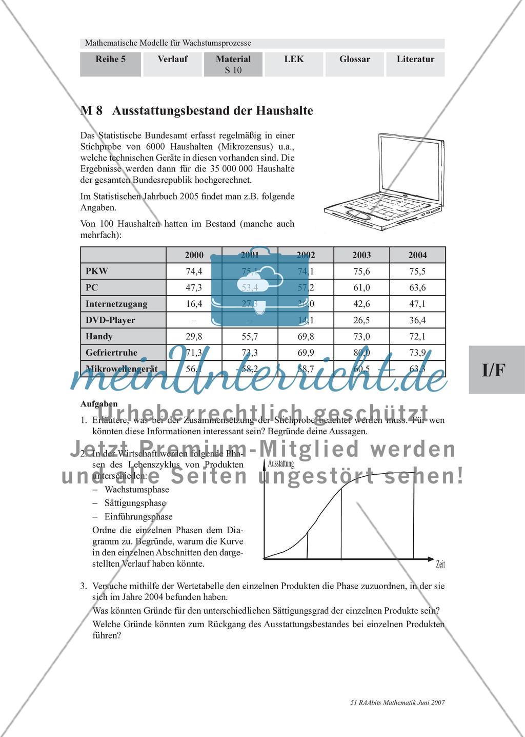 Das Modell für logistisches Wachstum und Anwendungen des Modells für logistisches Wachstum Preview 3