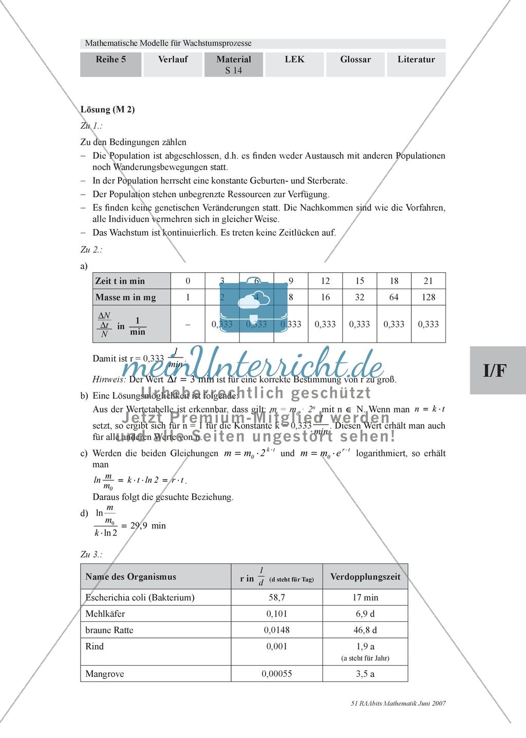 Wachstumsprozesse: Modellierung verschiedener Wachstumsprozesse und Analyse des Modells zum exponentiellen Wachstum Preview 4