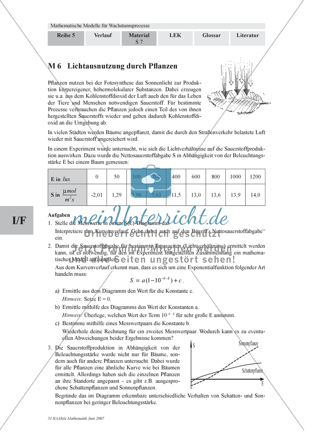 Wachstumsprozesse: Einführung und Aufgaben zur Anwendung des Modells für beschränktes Wachstum Preview 2