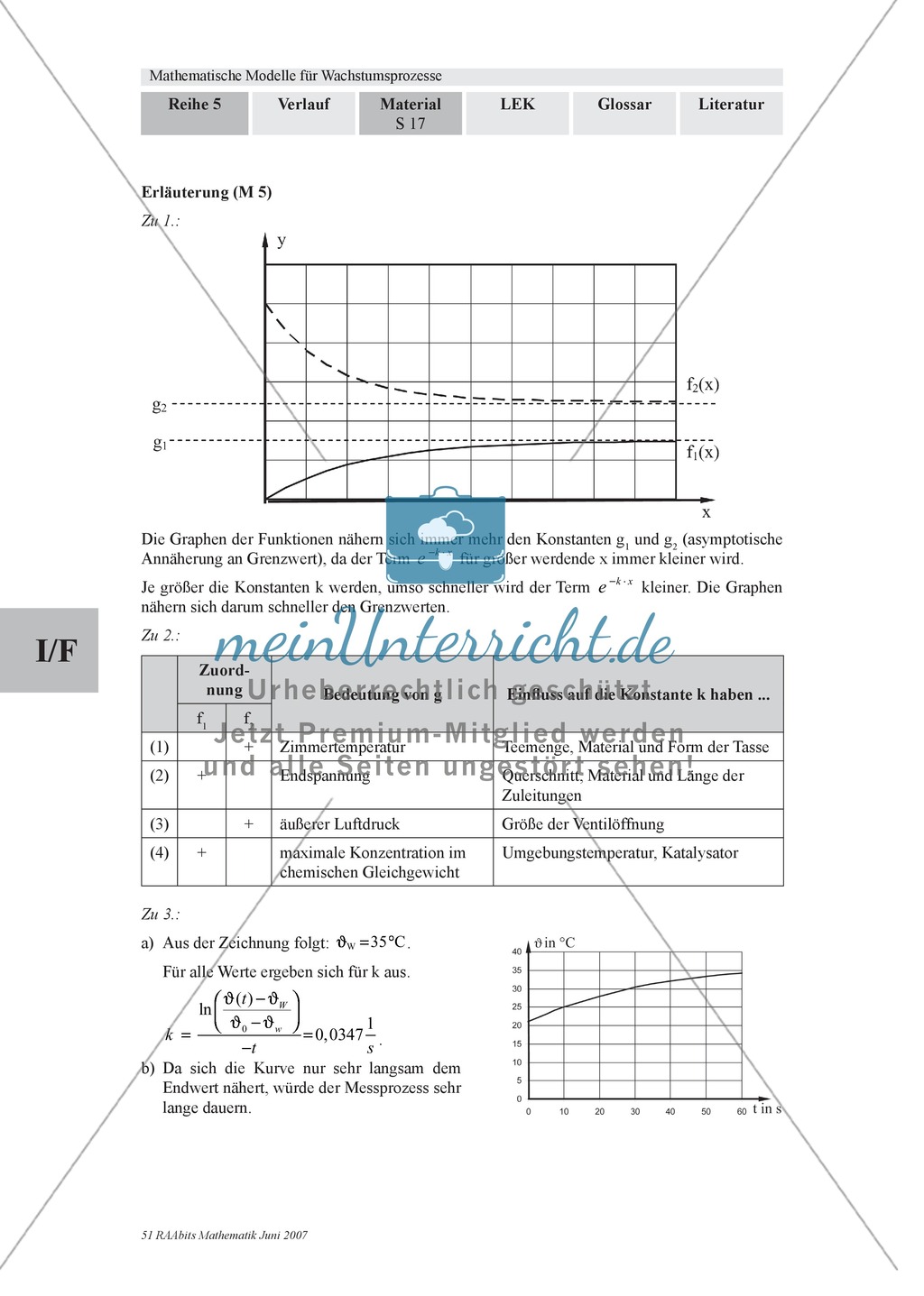 Wachstumsprozesse: Einführung und Aufgaben zur Anwendung des Modells für beschränktes Wachstum Preview 3