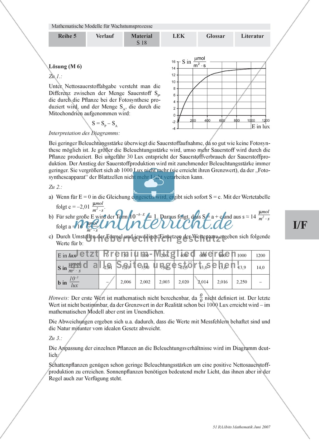 Wachstumsprozesse: Einführung und Aufgaben zur Anwendung des Modells für beschränktes Wachstum Preview 4