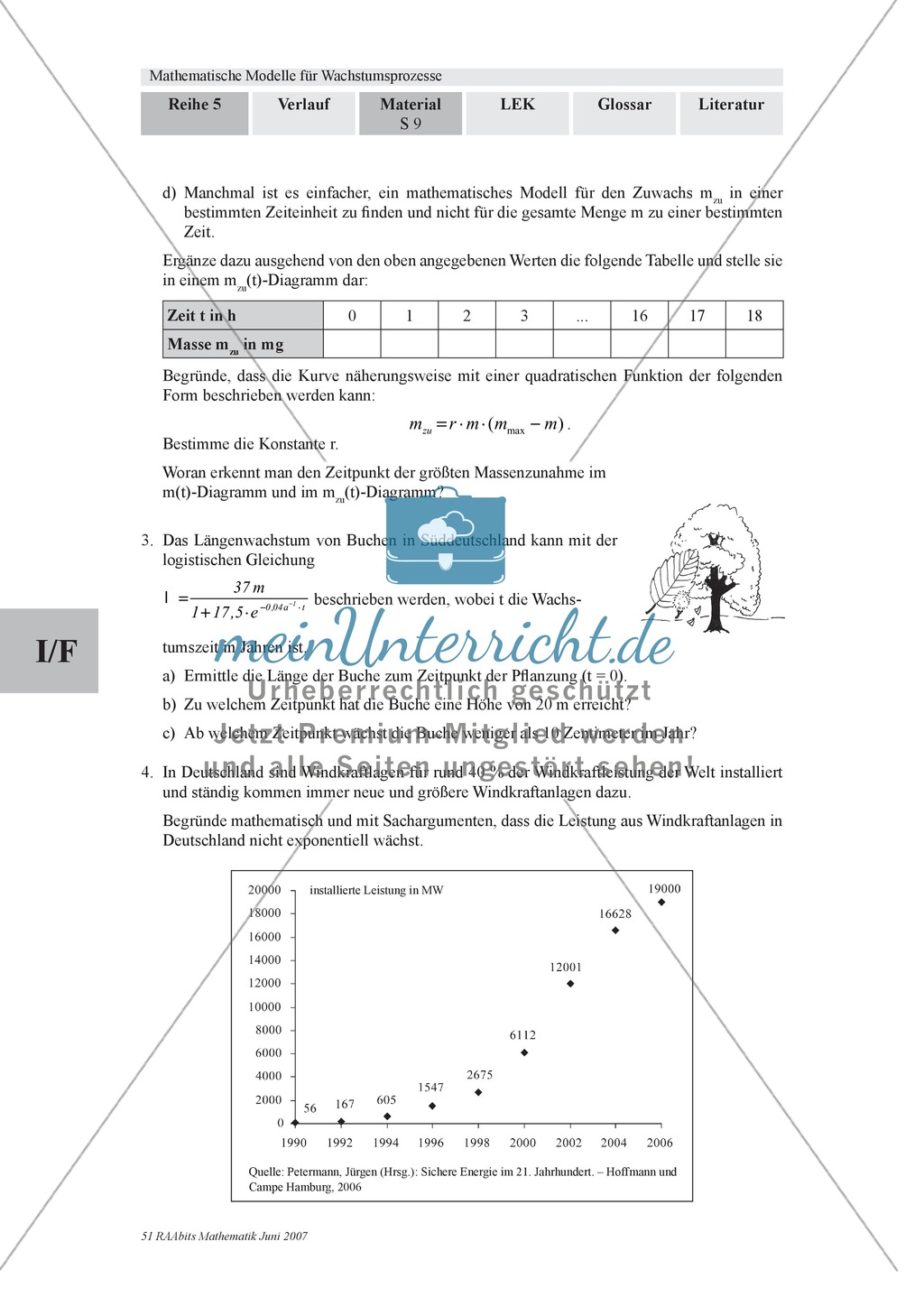Wachstumsprozesse: Einführung und Aufgaben zur Anwendung des logistischen Wachstums Preview 2