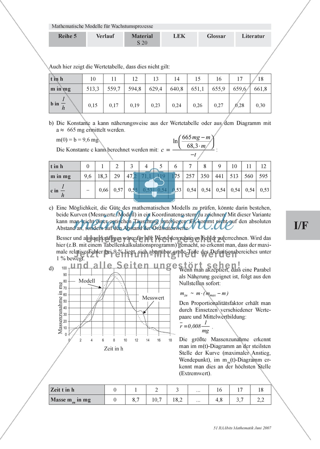 Wachstumsprozesse: Einführung und Aufgaben zur Anwendung des logistischen Wachstums Preview 6
