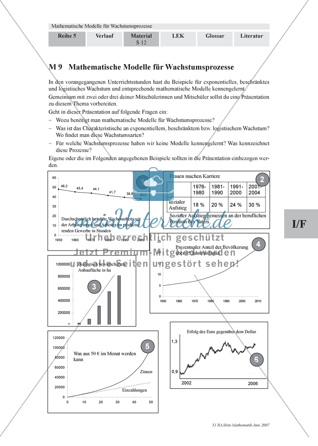 Wachstumsprozesse: Systematisierung von mathematischen Modellen für Wachstumsprozesse Preview 1