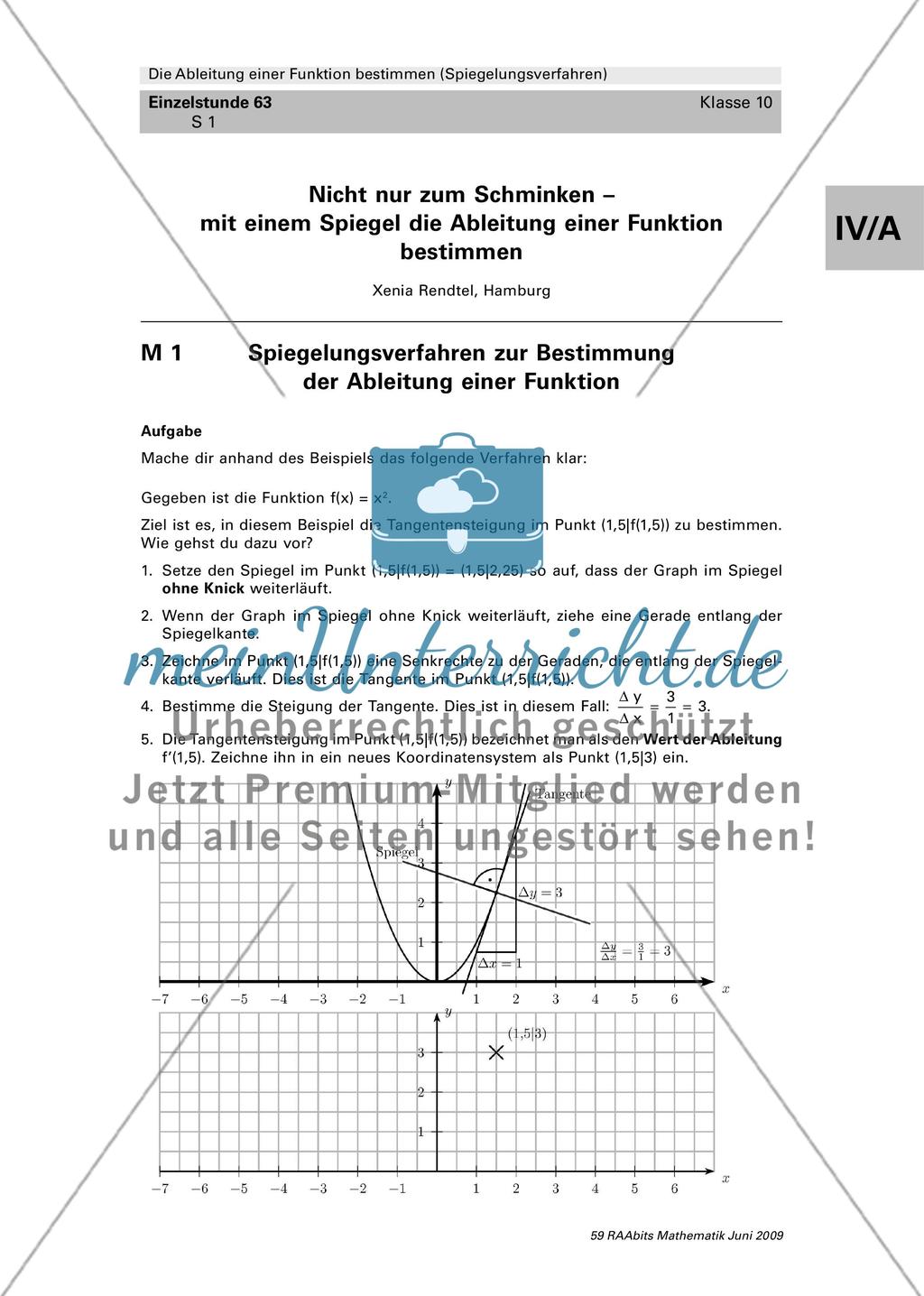 Nicht nur zum Schminken – mit einem Spiegel die Ableitung einer Funktion bestimmen Preview 1