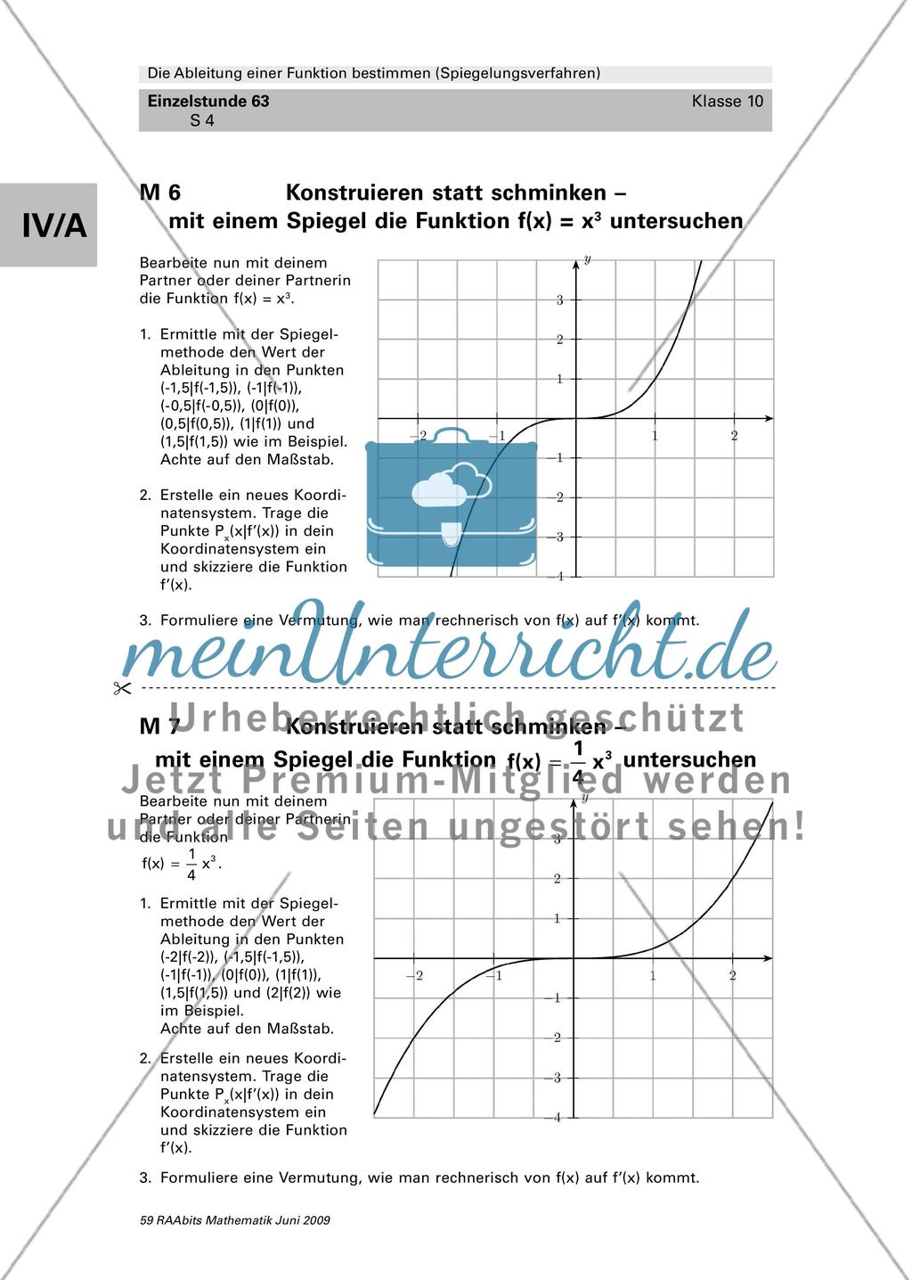 Nicht nur zum Schminken – mit einem Spiegel die Ableitung einer Funktion bestimmen Preview 4