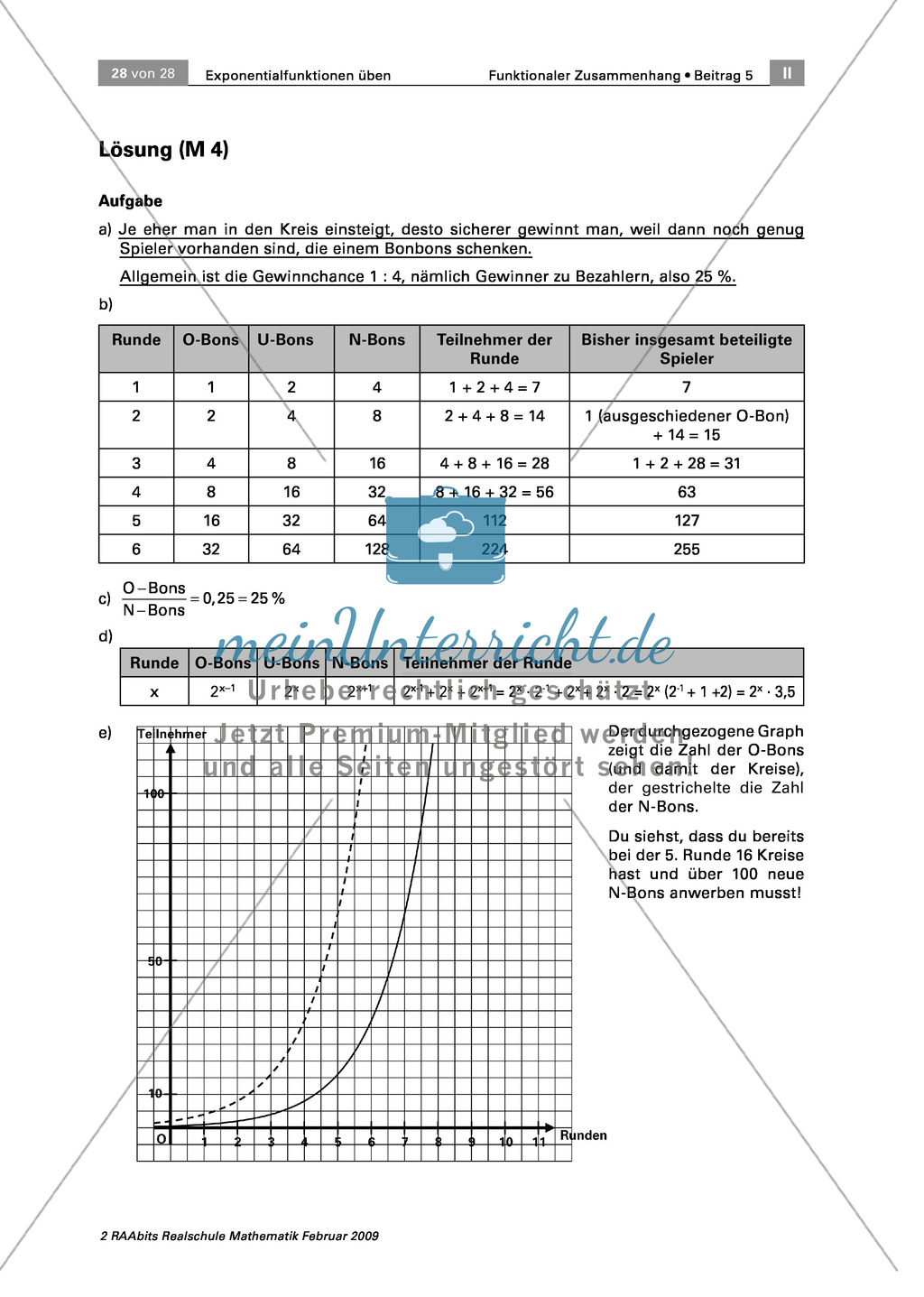 Mit experimentellem Wachstum experimentieren Preview 4