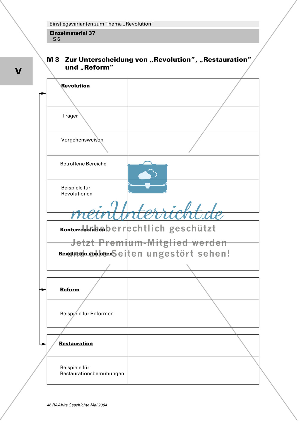 Einstiegsvariante zum Thema