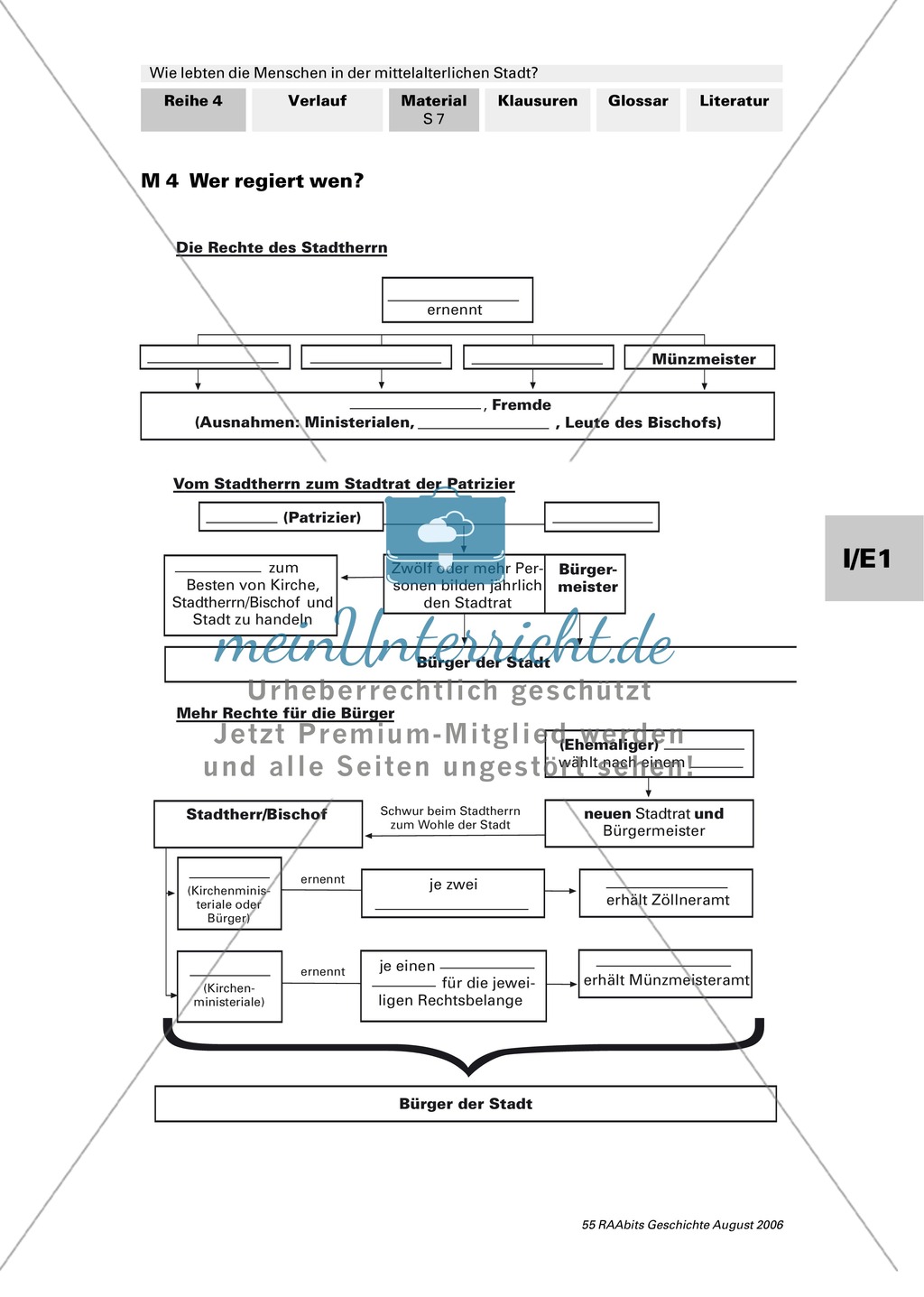 Patrizier, Bürger, Zunftgenosse: Gesellschaftsordnung in der mittelalterlichen Stadt + 3 Quellen zum Stadtrecht: 1200, 1214, 1263 Preview 5