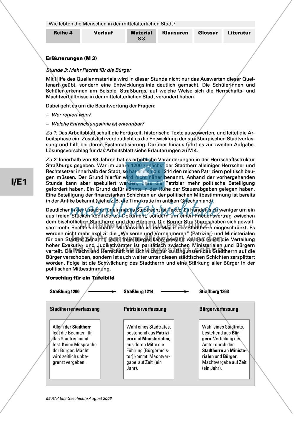 Patrizier, Bürger, Zunftgenosse: Gesellschaftsordnung in der mittelalterlichen Stadt + 3 Quellen zum Stadtrecht: 1200, 1214, 1263 Preview 6