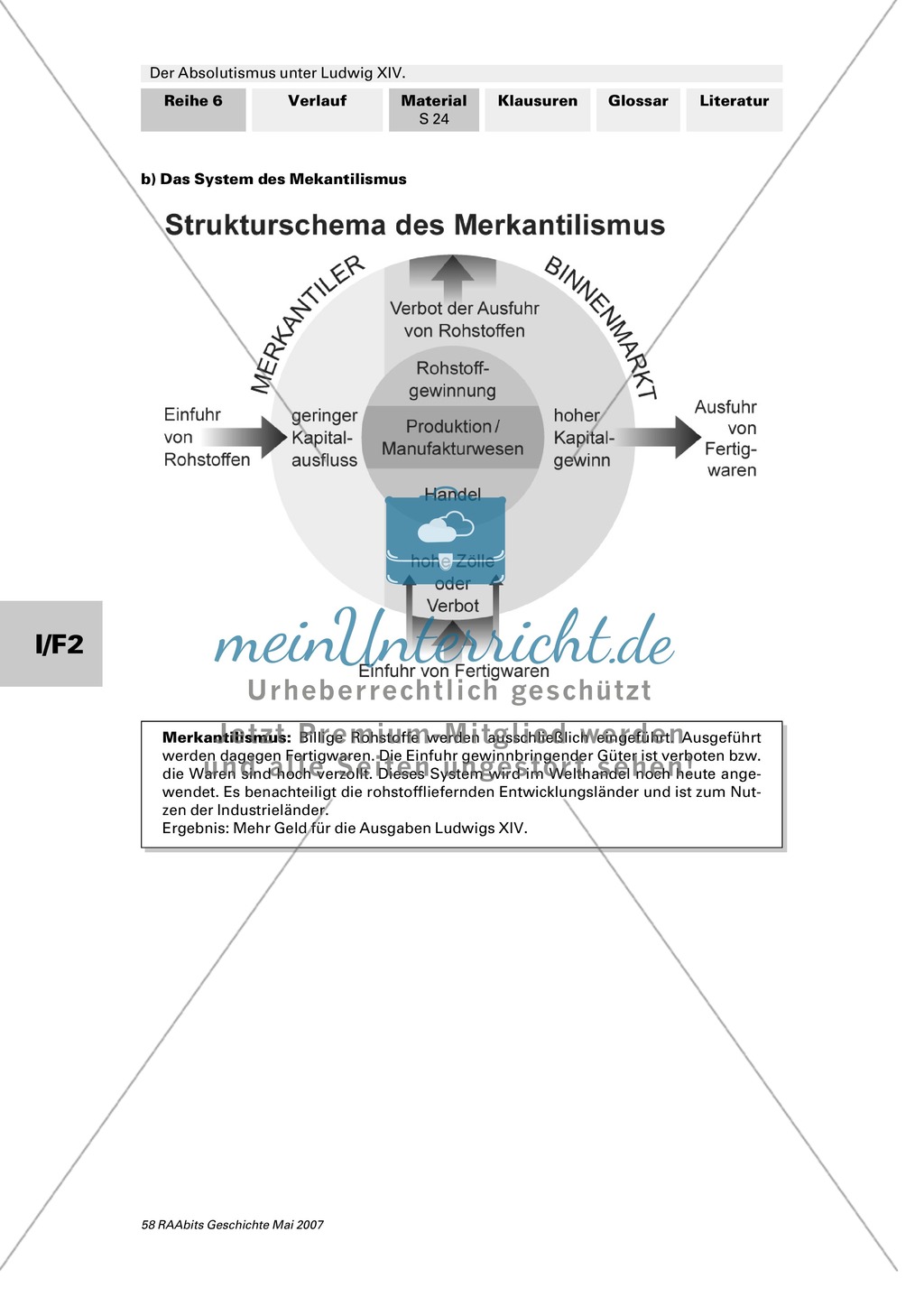 Merkantilismus, die Wirtschaft im Absolutismus unter Ludwig XIV.: Colberts Sarnierung des Staatshaushalts Preview 3