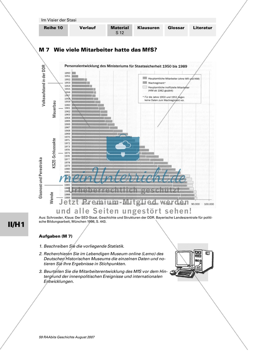 Die Stasi - Machtinstrument totalitärer Herrschaft: Die Mitarbeiter des MfS Preview 1