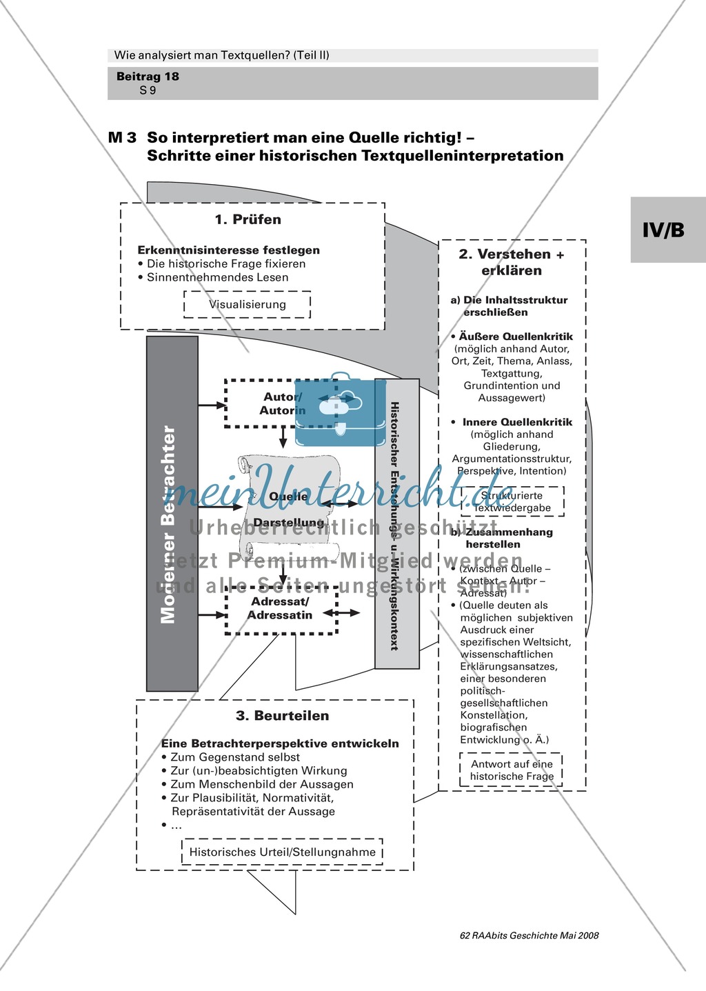 Analyse von Textquellen: Die wichtigsten Schritte einer historischen Textquelleninterpretation an Schaubildern erklärt Preview 3