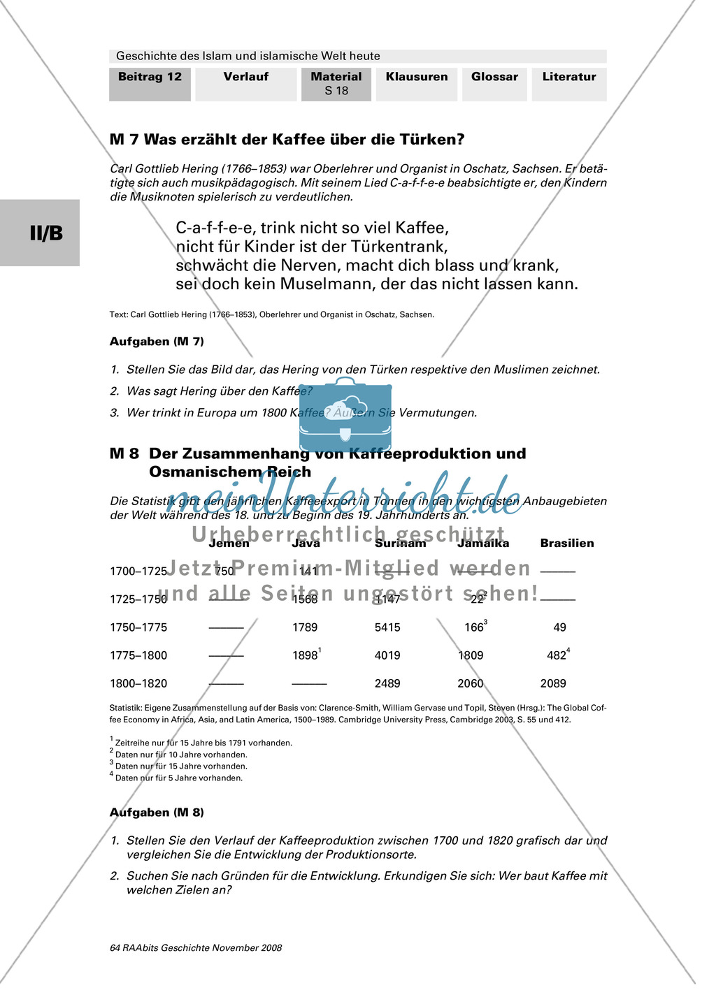 Geschichte des Islam und islamische Welt heute: Kinderlied über Türken aus europäischer Sicht + der Zusammenhang von Kaffeeproduktion und Osmanischem Reich + Entwicklung des Osmanischen Reiches Preview 1
