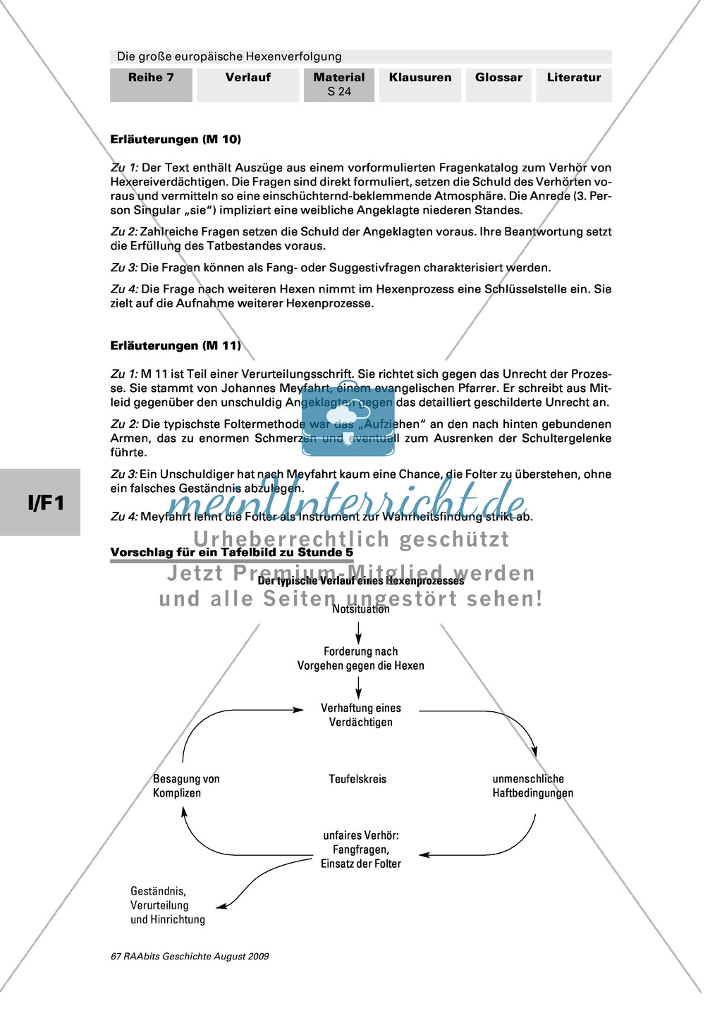Die große europäische Hexenverfolgung: Gruppenarbeit: Verlauf Hexenprozess Preview 6