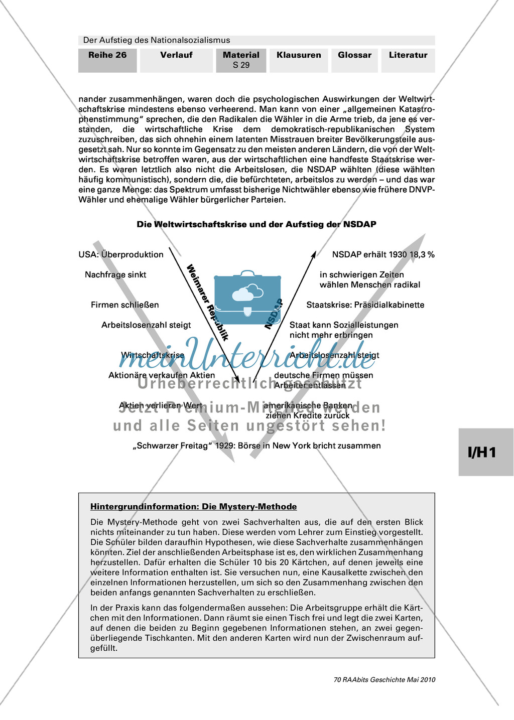 Der Aufstieg des Nationalsozialismus in der Weimarer Republik: Texte: Weltwirtschaftskrise und der Aufstieg der NSDAP + Mystery-Methode Preview 4