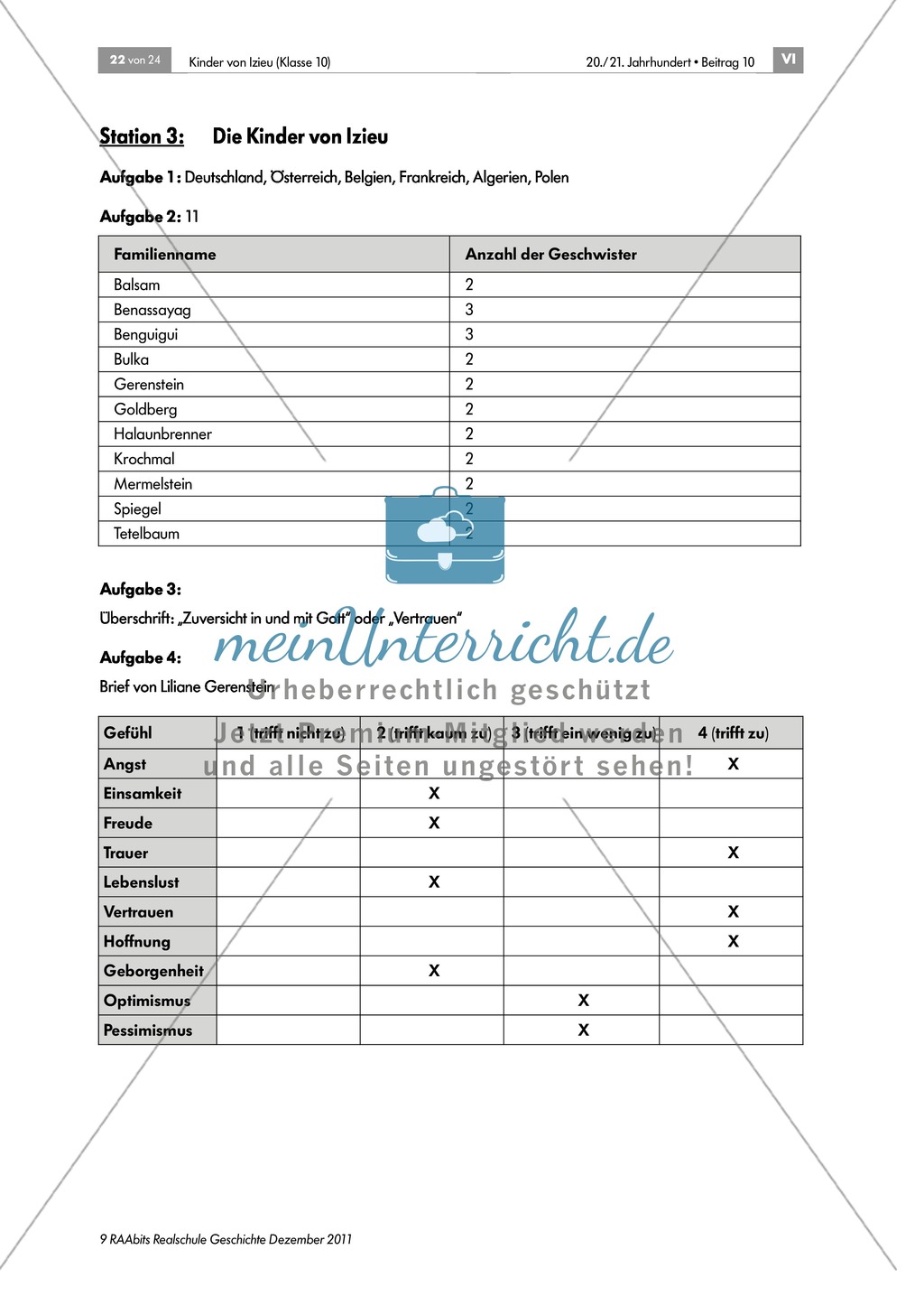 Stationenlernen zum Widerstand und Verfolgung während des Zweiten Weltkriegs in Frankreich am Beispiel des Kinderheim in Izieu Preview 15