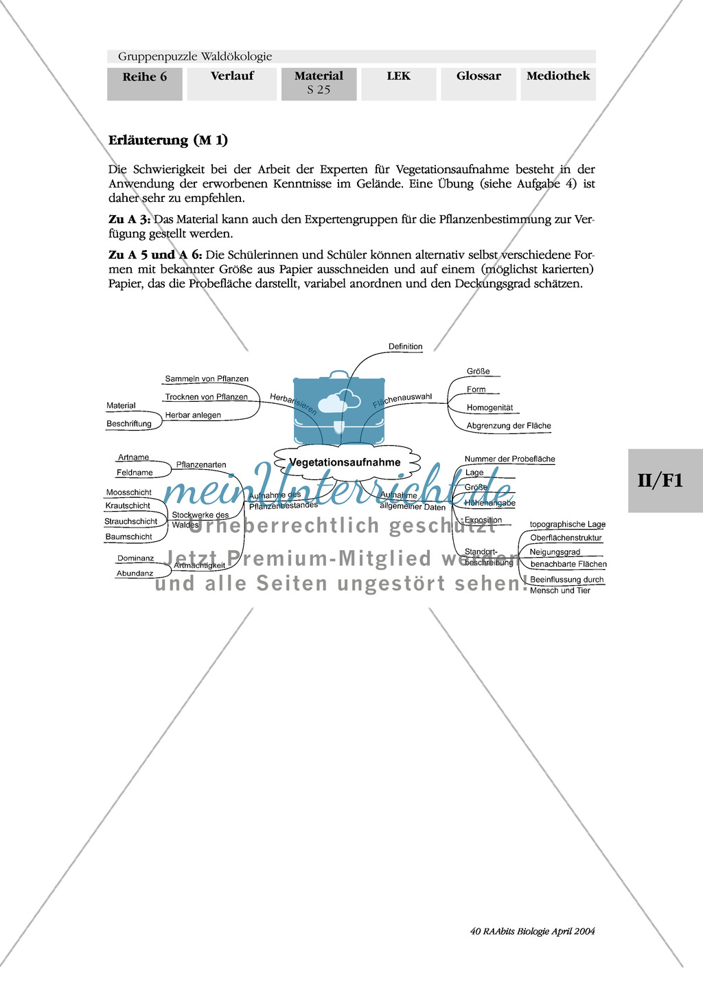 Vegetationsaufnahmen durch Protokollieren und Herbarisieren in einer Exkursion Preview 9