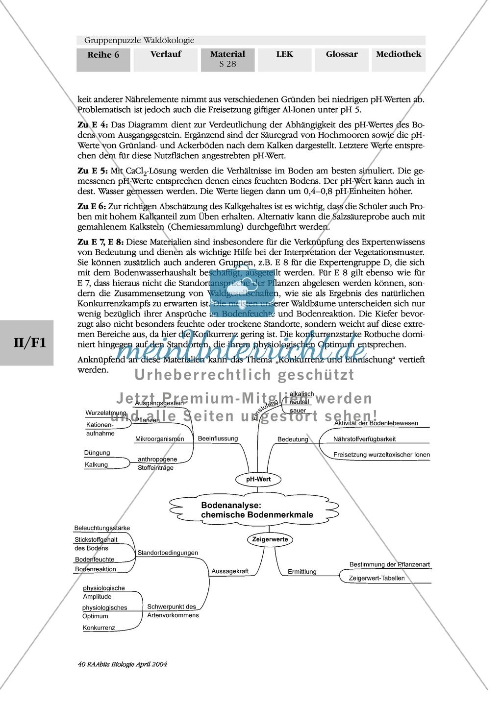 Chemische Bodenmerkmale und Zeigerpflanzen durch Entnahme und Analyse von Bodenproben in einer Exkursion Preview 10