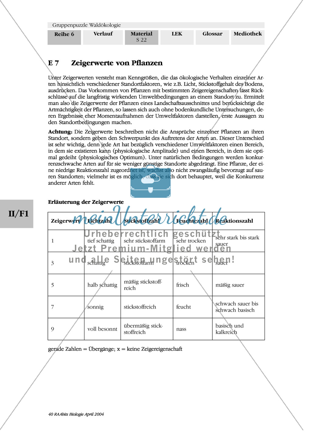 Chemische Bodenmerkmale und Zeigerpflanzen durch Entnahme und Analyse von Bodenproben in einer Exkursion Preview 6